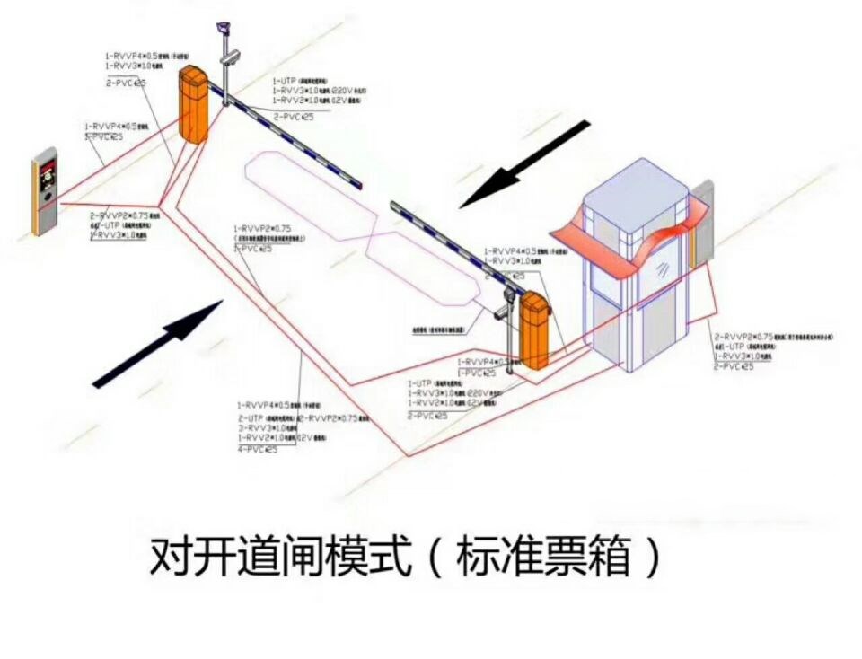 岳阳君山区对开道闸单通道收费系统