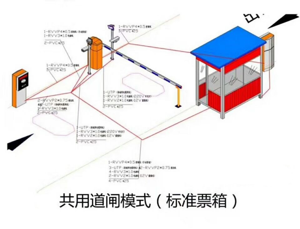 岳阳君山区单通道模式停车系统