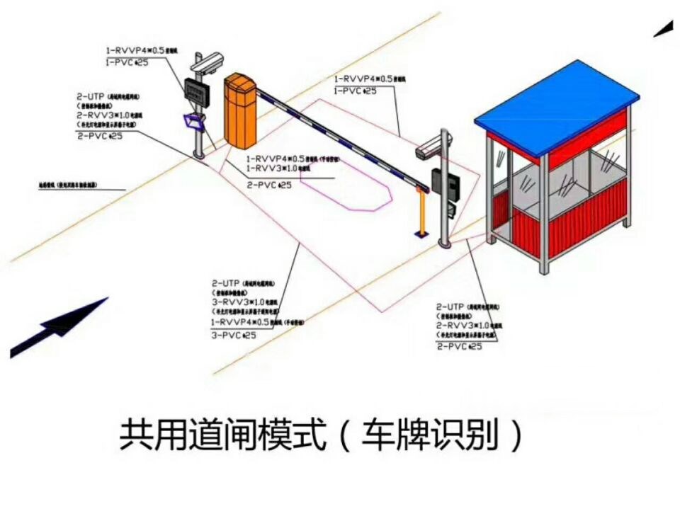 岳阳君山区单通道车牌识别系统施工